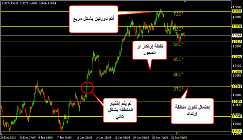     

:	EURAUD 1.png
:	114
:	21.2 
:	261002