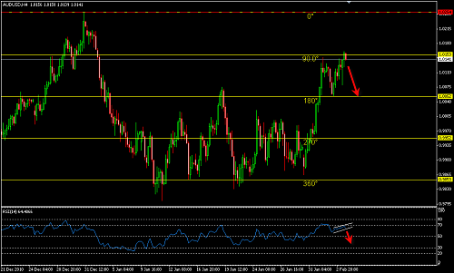     

:	AUDUSD 16.png
:	44
:	16.9 
:	261115