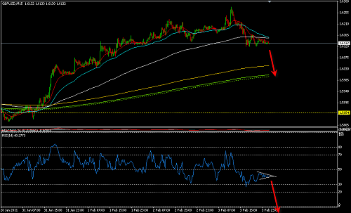     

:	GBPUSD 54.png
:	41
:	21.3 
:	261117