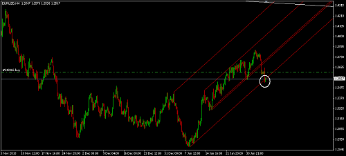     

:	EURUSD 129.png
:	51
:	13.4 
:	261147