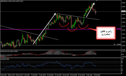     

:	GBPUSD 56.png
:	37
:	33.7 
:	261234