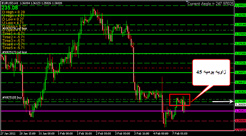     

:	EURUSD 80.png
:	584
:	17.0 
:	261262