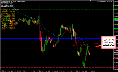     

:	EURUSD 133.png
:	45
:	27.7 
:	261300