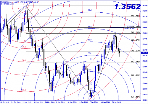     

:	eurusd1h.PNG
:	33
:	50.5 
:	261304