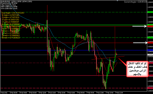     

:	EURUSD 134.png
:	85
:	33.4 
:	261309