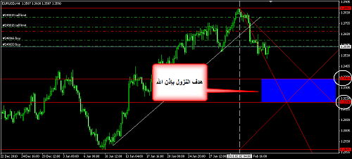     

:	EURUSD 136.png
:	67
:	20.6 
:	261319