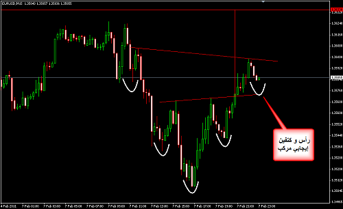     

:	EURUSD 137.png
:	34
:	18.1 
:	261326