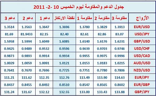     

:	R&S on 10 feb2011.jpg
:	44
:	116.9 
:	261501