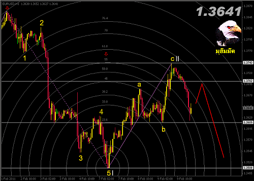     

:	eur.PNG
:	47
:	46.4 
:	261528