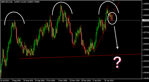     

:	GBPUSD 35.png
:	55
:	17.5 
:	261659