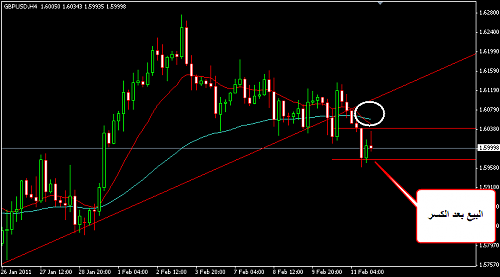     

:	GBPUSD 36.png
:	38
:	13.3 
:	261661