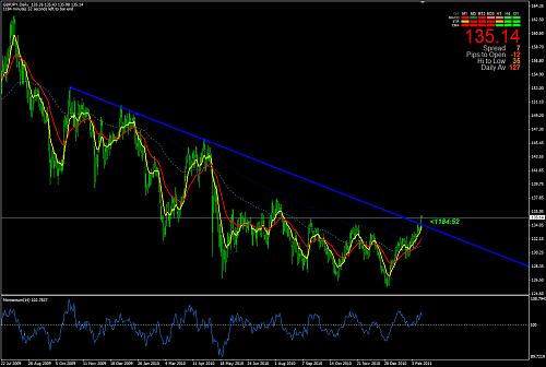     

:	GBPJPY D.jpg
:	63
:	273.1 
:	261871