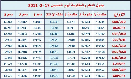     

:	R&S on 17 feb2011.jpg
:	43
:	120.0 
:	261921