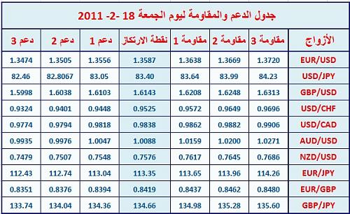     

:	R&S on 18 feb2011.jpg
:	73
:	117.3 
:	262018