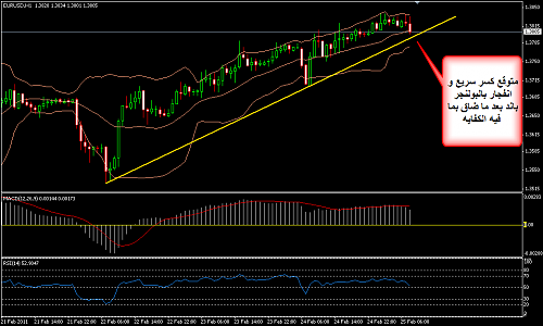     

:	EURUSD 146.png
:	45
:	27.5 
:	262678