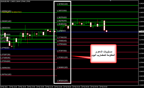     

:	EURUSD 148.png
:	53
:	21.0 
:	262680