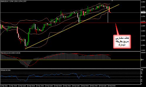     

:	EURUSD 149.png
:	68
:	25.8 
:	262684