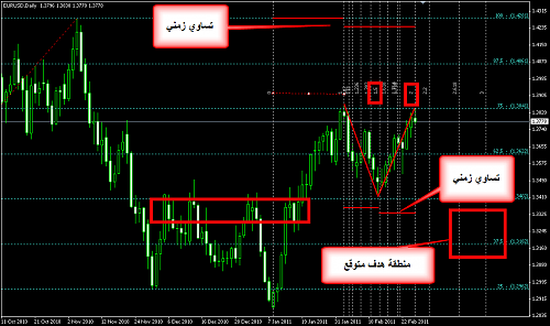     

:	EURUSD 152.png
:	48
:	30.3 
:	262694