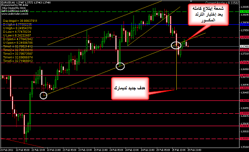     

:	EURUSD 154.png
:	58
:	31.3 
:	262718