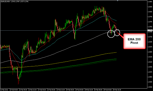     

:	EURUSD 155.png
:	36
:	22.9 
:	262719