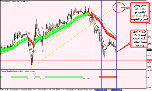     

:	EURUSD 156.png
:	39
:	44.8 
:	262720