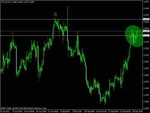 jpy index.gif‏