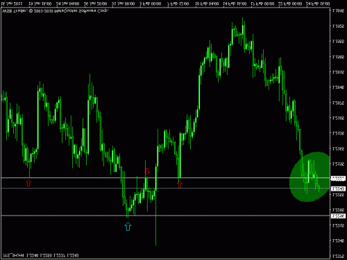 jpy index Flip.GIF‏