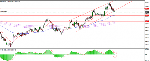     

:	GBP NZD.png
:	37
:	89.1 
:	262808