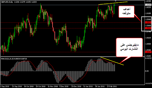     

:	GBPUSD 38.png
:	259
:	17.5 
:	262945