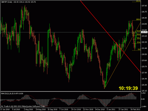     

:	gbpjpy d.gif
:	40
:	19.7 
:	262964