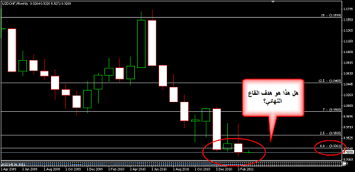     

:	USDCHF 38.png
:	70
:	15.8 
:	263012