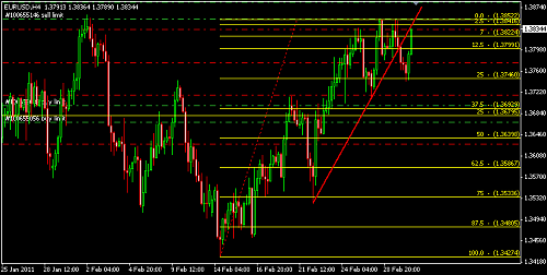     

:	EURUSD 84.png
:	27
:	13.0 
:	263086