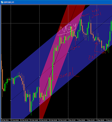 GBPUSD01031H.PNG‏