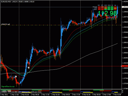 eurusd.gif‏