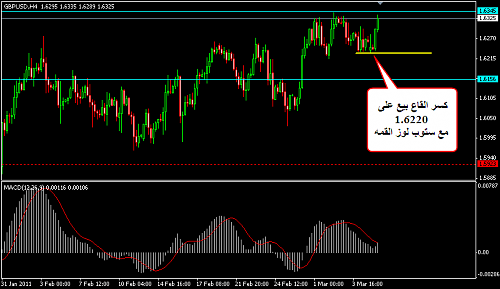     

:	GBPUSD 45.png
:	47
:	15.7 
:	263535