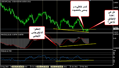     

:	USDCHF 13.png
:	264
:	23.5 
:	263642