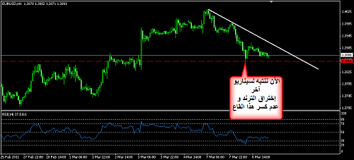     

:	EURUSD 162.png
:	48
:	19.7 
:	263783