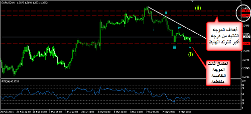     

:	EURUSD 163.png
:	41
:	26.1 
:	263784