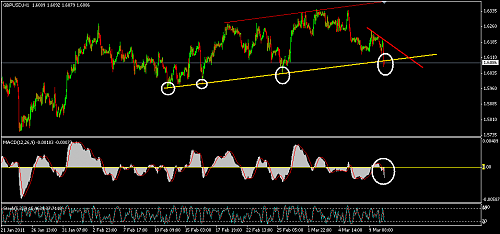     

:	GBPUSD 64.png
:	51
:	21.5 
:	263988