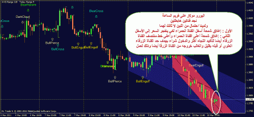 1h-eurusd-11-3.gif‏