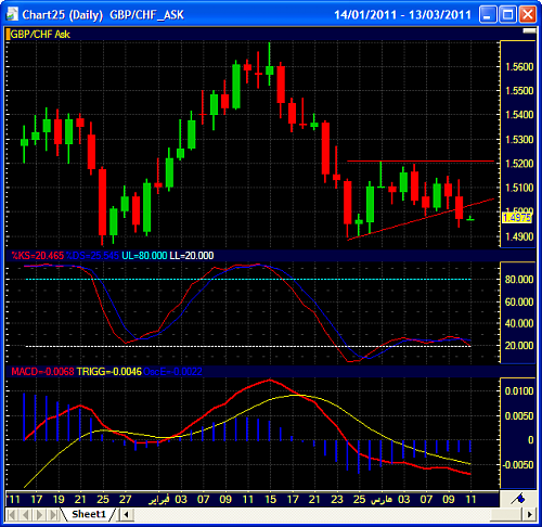     

:	GBPCHF1.png
:	52
:	35.9 
:	264059