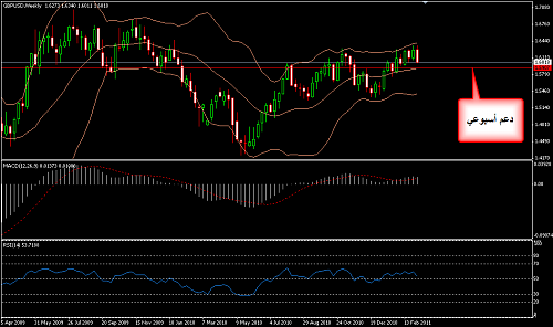     

:	GBPUSD 66.png
:	47
:	23.4 
:	264090