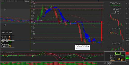 usd-jpy.jpg‏