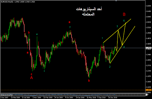     

:	EURUSD 87.png
:	39
:	17.7 
:	264273