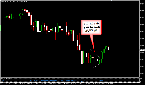     

:	USDCHF 39.png
:	44
:	17.2 
:	264522