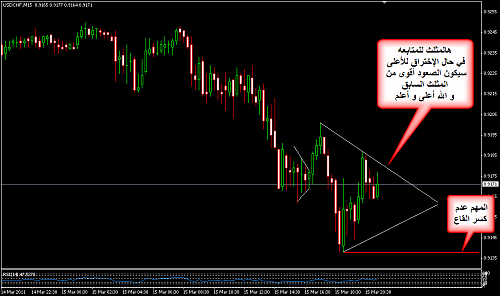     

:	USDCHF 40.png
:	32
:	28.9 
:	264546