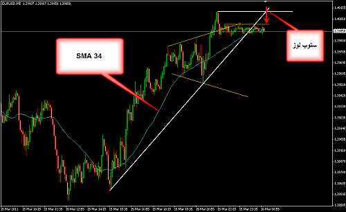     

:	EURUSD 168.png
:	57
:	28.1 
:	264577