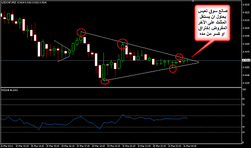     

:	USDCHF 42.png
:	48
:	23.2 
:	264582