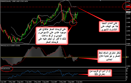     

:	EURUSD 173.png
:	48
:	51.9 
:	264950