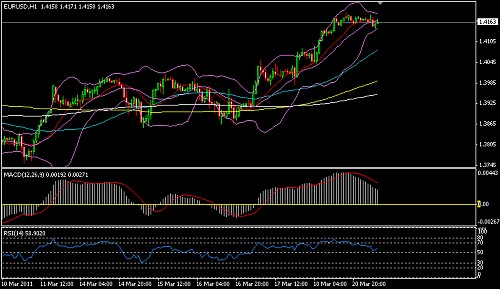     

:	EURUSD 88.png
:	47
:	18.5 
:	265138